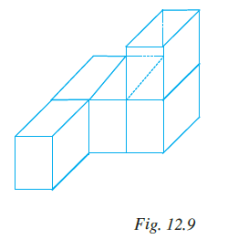 Page 360 Chapter 12 Class 7th NCERT Exemplar